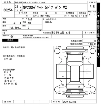 Nissan NV200