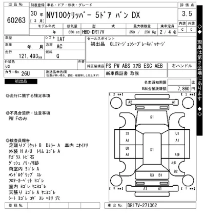 Nissan NV100 CLIPPER