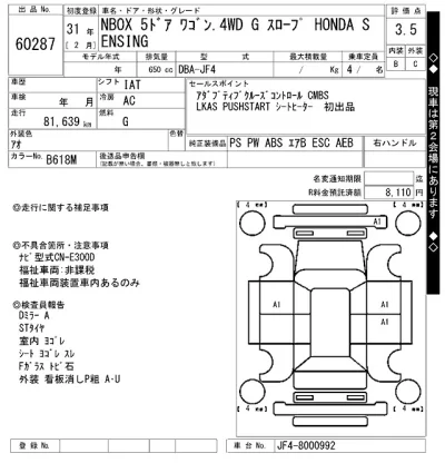 Honda N BOX