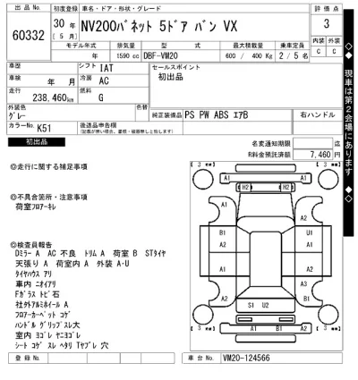 Nissan NV200