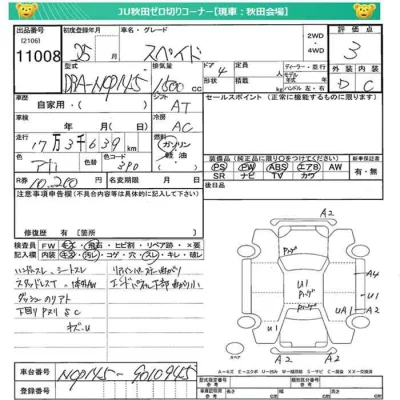 Toyota Spade