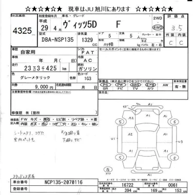 Toyota Vitz