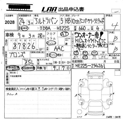 Suzuki ALTO LAPIN