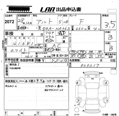 Suzuki ALTO