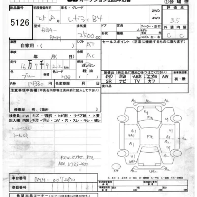 Subaru LEGACY B4