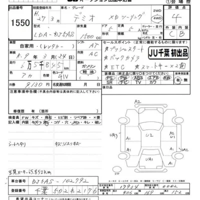 Mazda DEMIO