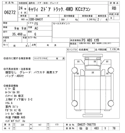 Suzuki CARRY TRUCK
