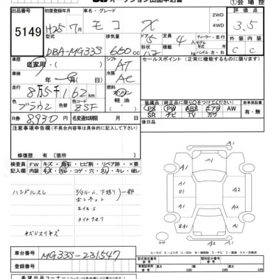 Nissan MOCO