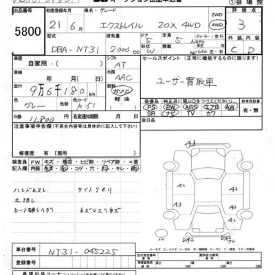 Nissan X-TRAIL