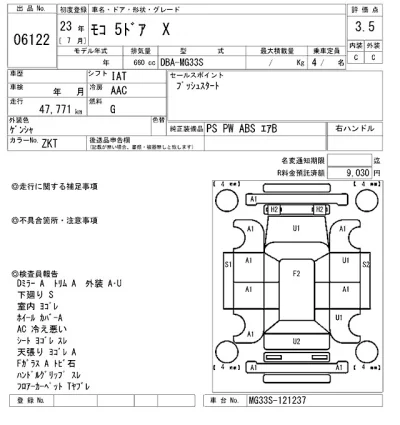 Nissan MOCO