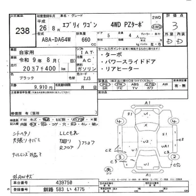 Suzuki EVERY