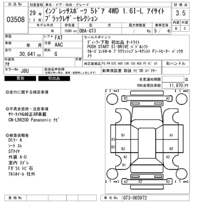 Subaru IMPREZA