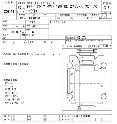 Suzuki CARRY TRUCK