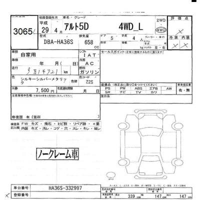 Suzuki ALTO