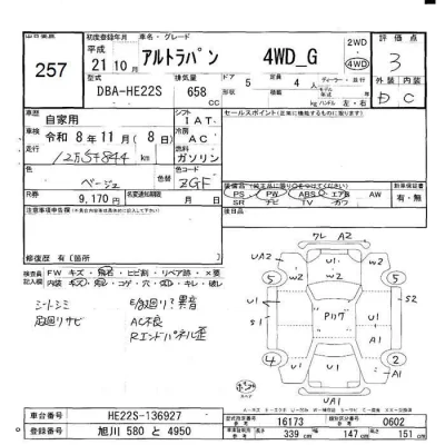 Suzuki ALTO LAPIN