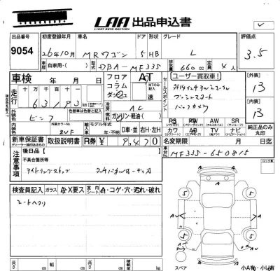 Suzuki MRWAGON