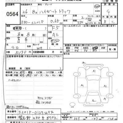 Daihatsu HIJET TRUCK