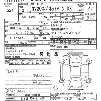 Nissan NV200