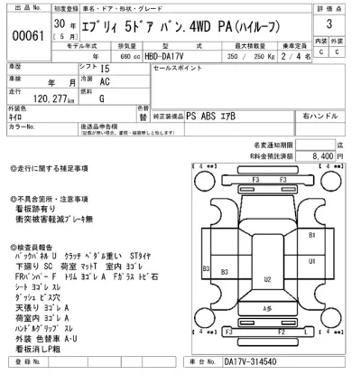 Suzuki EVERY