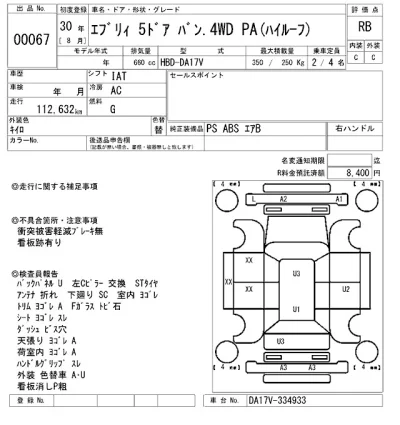 Suzuki EVERY
