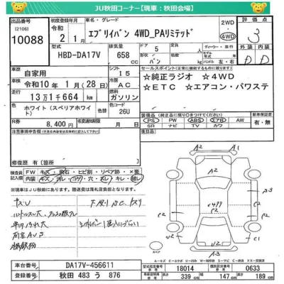 Suzuki EVERY