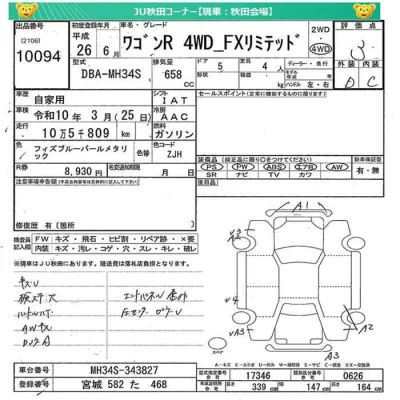 Suzuki WAGON R