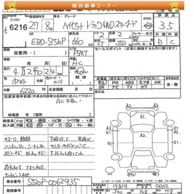 Daihatsu HIJET TRUCK