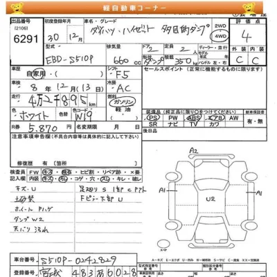 Daihatsu HIJET TRUCK