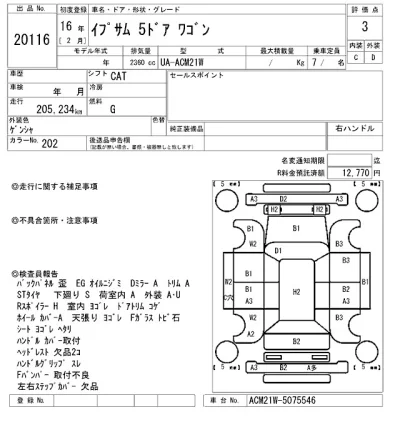 Toyota Ipsum
