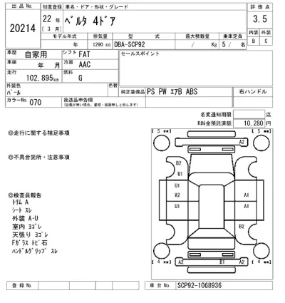Toyota Belta
