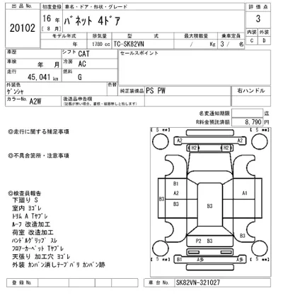 Nissan VANETTE