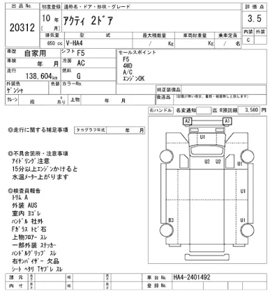 Honda ACTY TRUCK