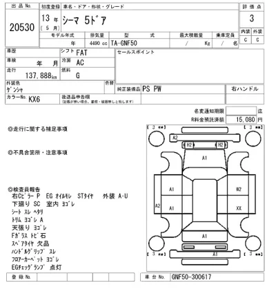 Nissan CIMA