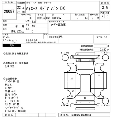 Toyota HiAce Van