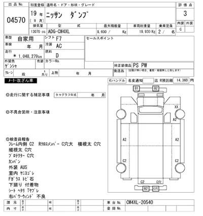 Nissan ATLAS