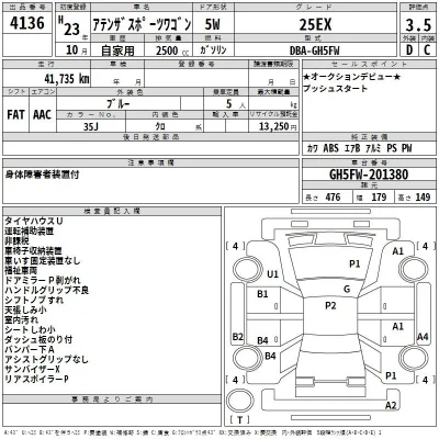 Mazda Atenza