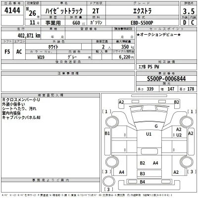 Daihatsu HIJET TRUCK