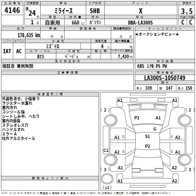 Daihatsu MIRA E S