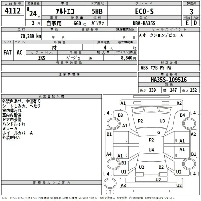 Suzuki ALTO
