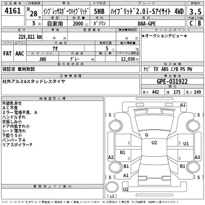 Subaru IMPREZA