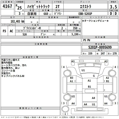 Daihatsu HIJET TRUCK