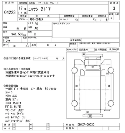 Nissan ATLAS