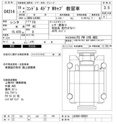 Nissan CONDOR