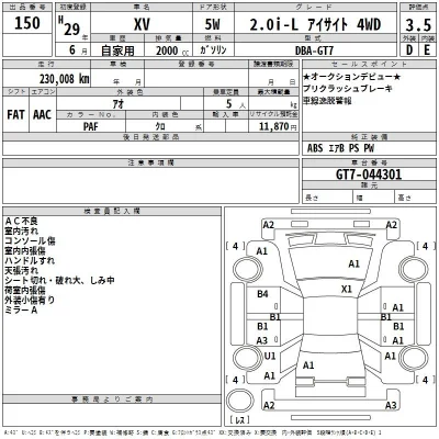 Subaru XV