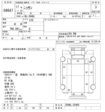 Nissan ATLAS