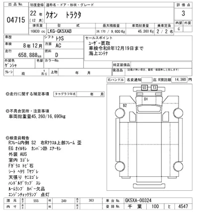UD Trucks Quon