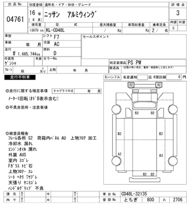 Nissan ATLAS