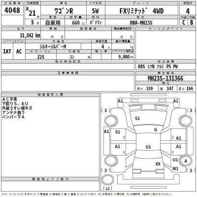 Suzuki WAGON R