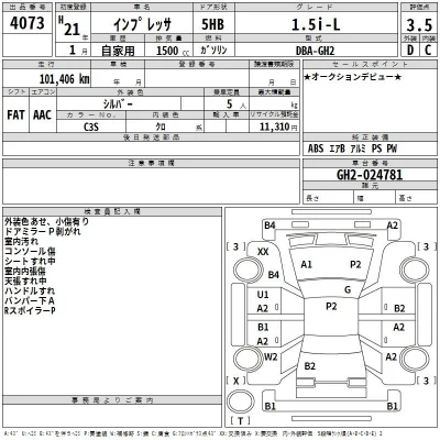Subaru IMPREZA