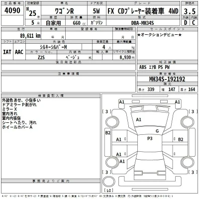 Suzuki WAGON R